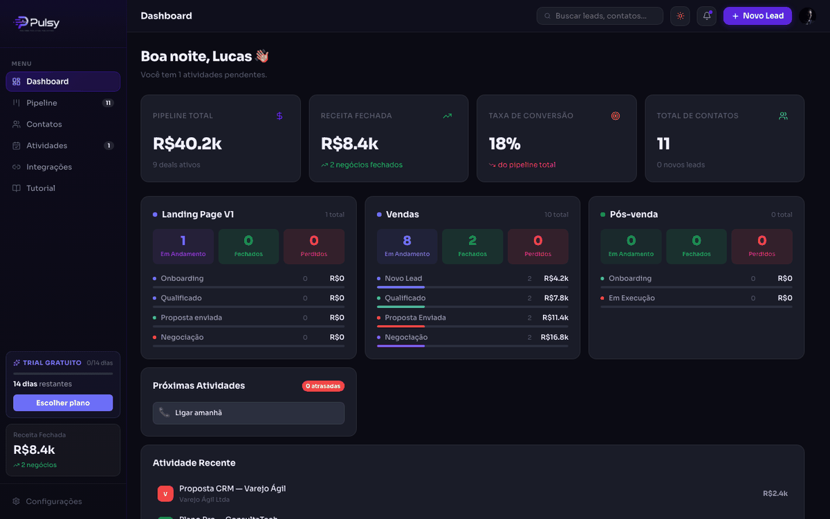 Pulsy CRM em ação